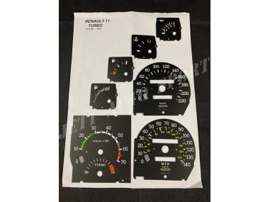 Fonds de Compteur R11 Turbo