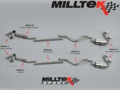 Catback Inox 70mm Milltek Megane 2 RS