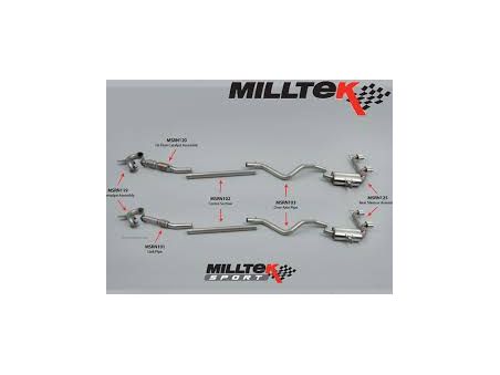 Catback Inox 70mm Milltek Megane 2 RS